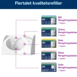 Bordsdispenser Tork W8 för industritork, vit