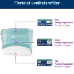 Dispenser Industritork Tork W4 Top-Pack, väggmonterad, turkos och vit