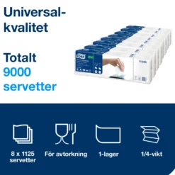 Dispenserservett Tork Xpressnap N4, vit, 1125 st