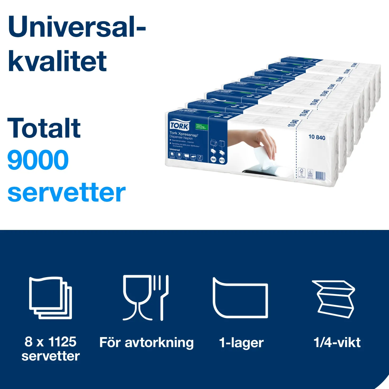 Dispenserservett Tork Xpressnap N4, vit, 1125 st