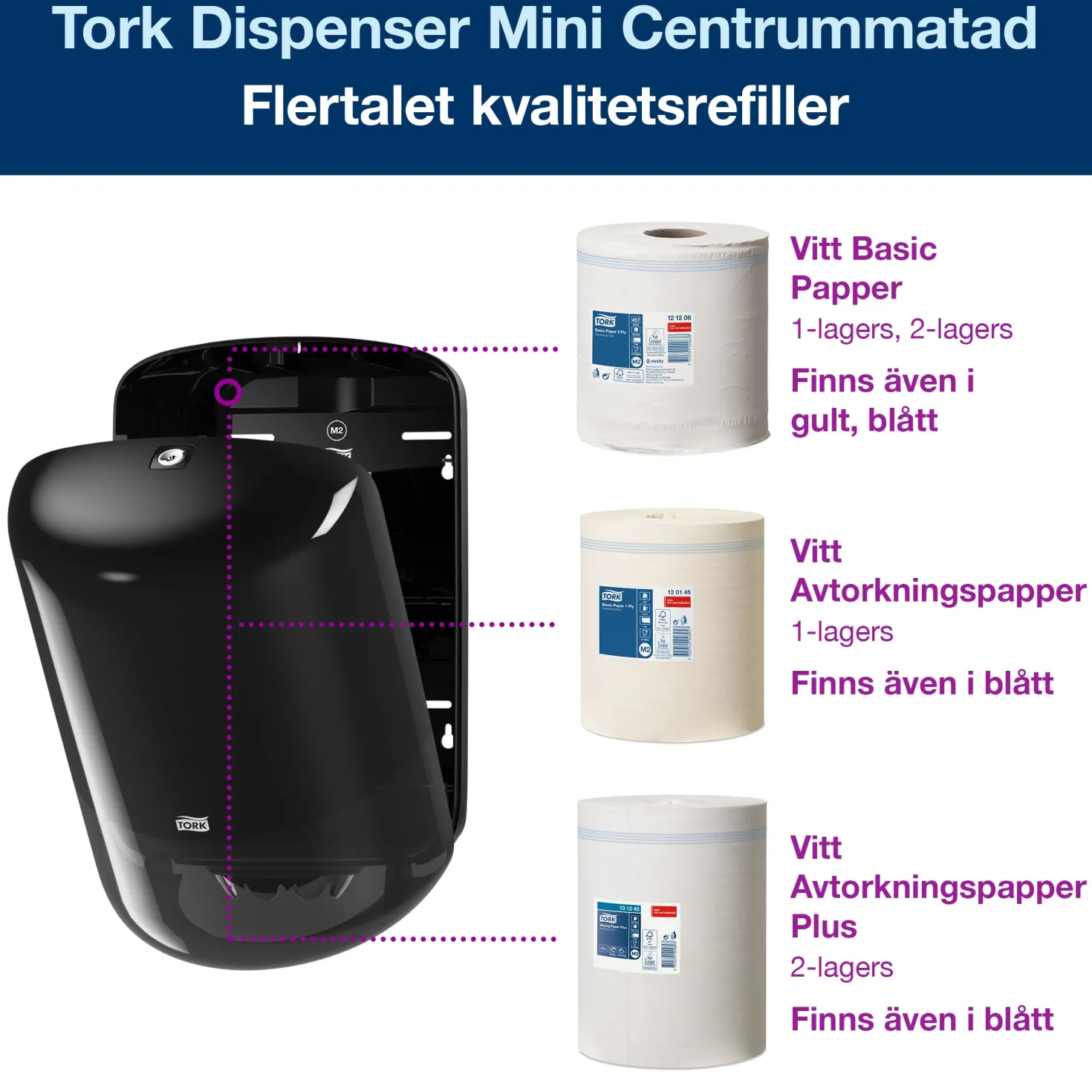 Dispenser Tork M2 för centrummatade torkrullar, svart, väggmonterad