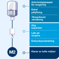 Dispenser Tork M2 för centrummatade torkrullar, svart, väggmonterad