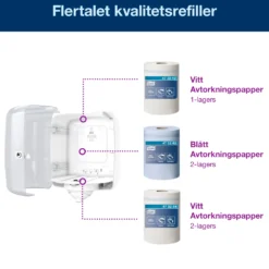 Dispenser Tork Reflex C-mat M4, centrummatad, vit