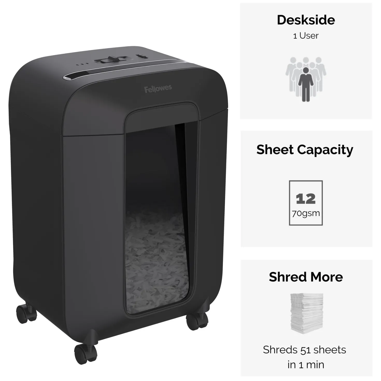 Dokumentförstörare Fellowes LX85 P-4, 19L