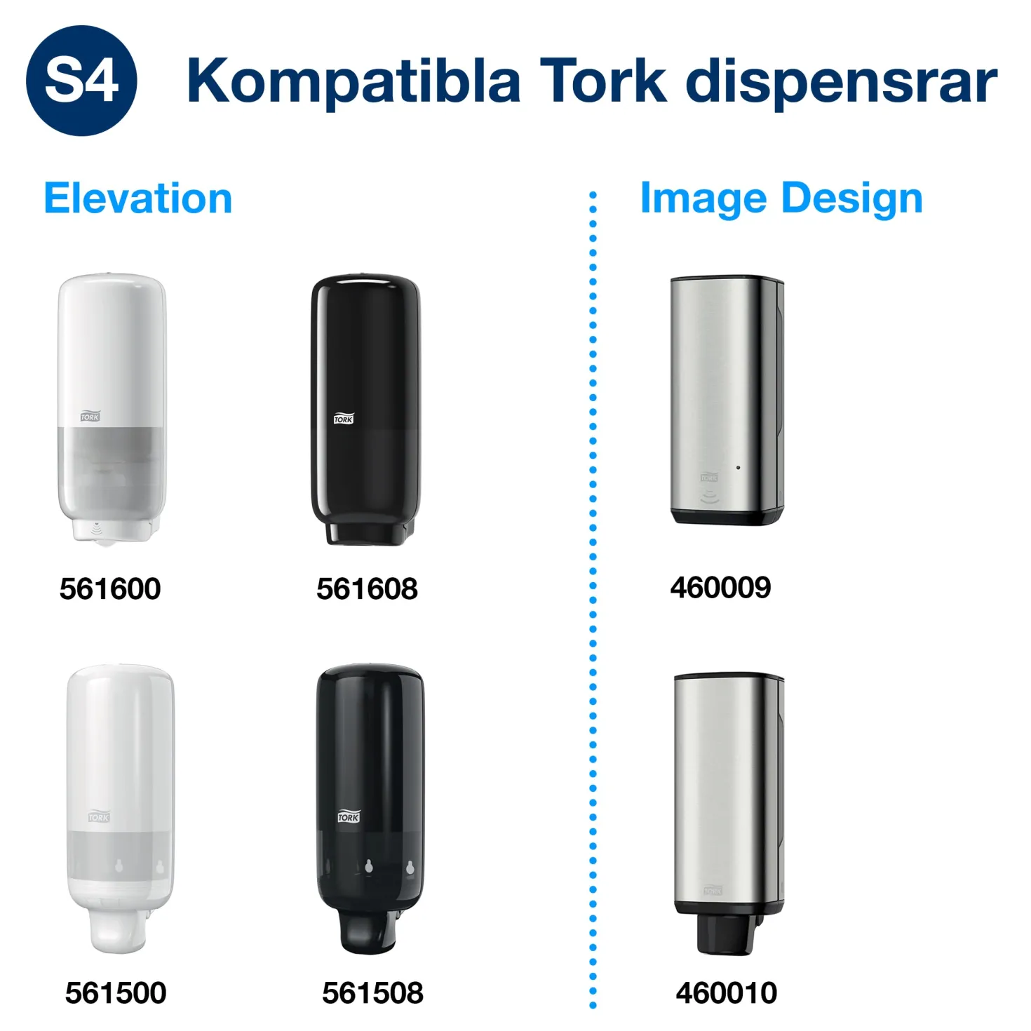 Flytande tvål Tork Antimikrobiell, 1 liter, S4-system