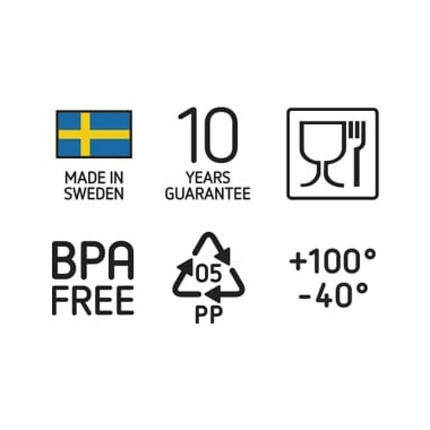 Förvaringslåda SmartStore Classic med lock, 32 liter, transparent