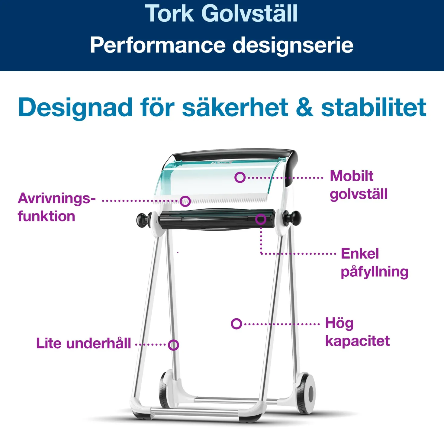 Golvställ Tork W1 Performance, turkos/vit, mobil dispenser