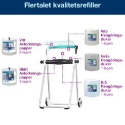 Golvställ Tork W1 Performance, turkos/vit, mobil dispenser