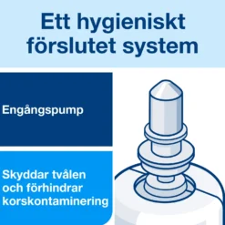 Handdesinfektion Tork S4 Alkoskum, parfymfri, 950 ml