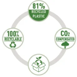 Häfttång Rapid Eco, 26/6-24/6, återvunnen plast
