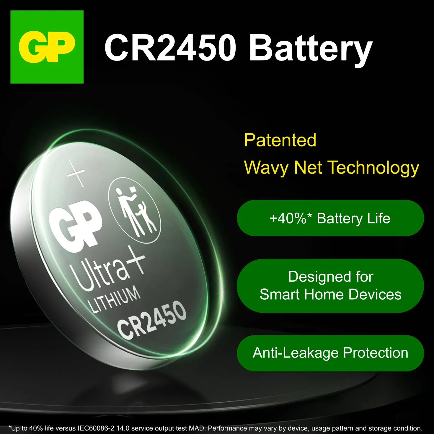 Knappcellsbatteri GP Lithium CR2450, 3V, 610 mAh