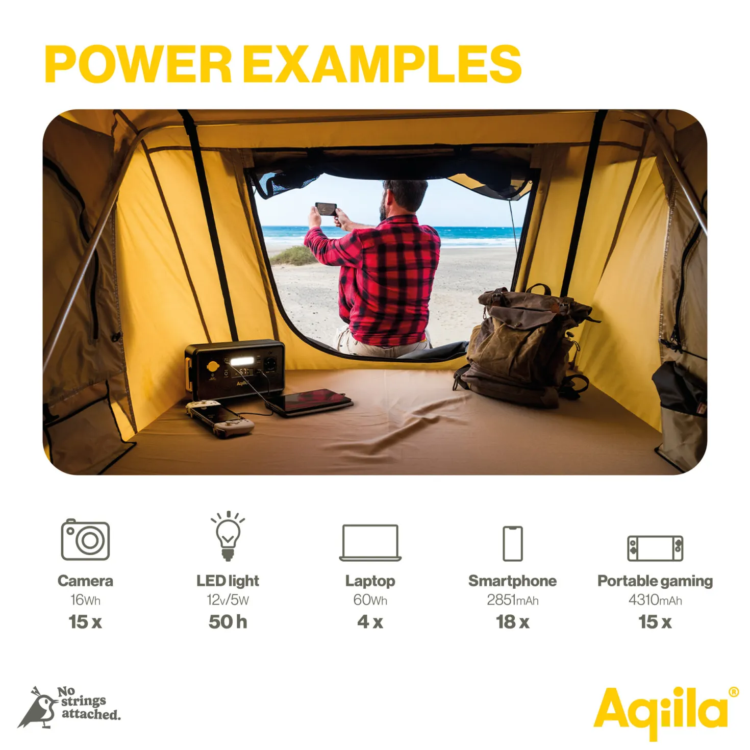 Kraftstation Aqiila Powerbird S300, 300W, 294 Wh, LiFePO4