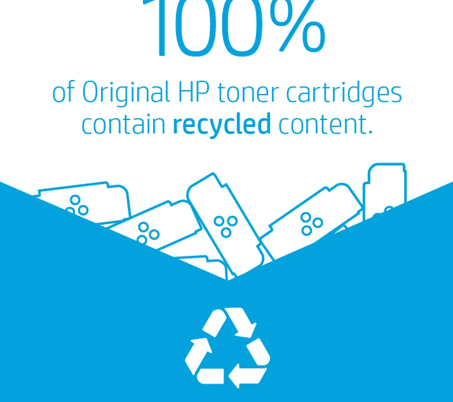 Lasertoner HP 415A gul