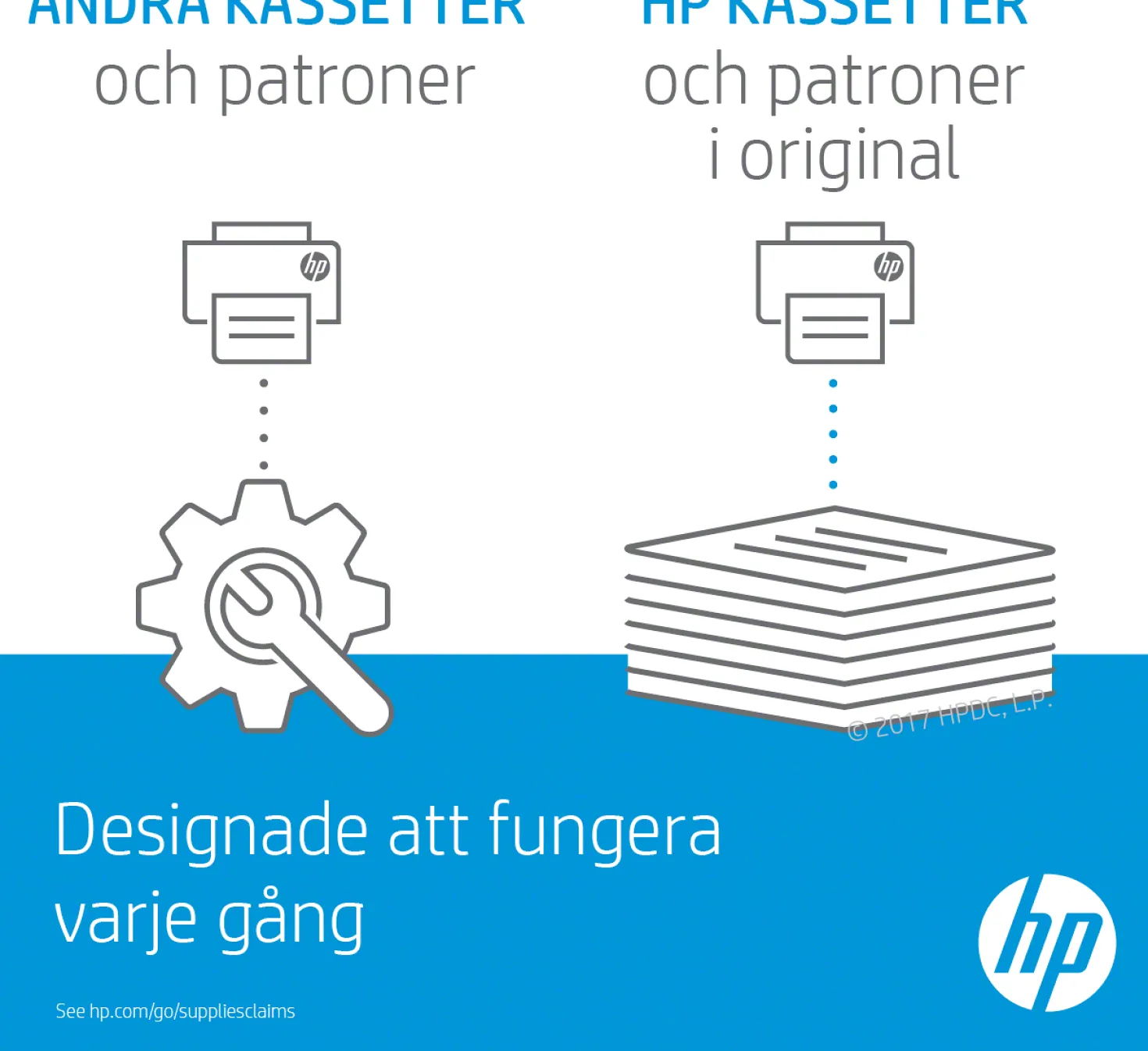 Lasertoner HP 216A Gul