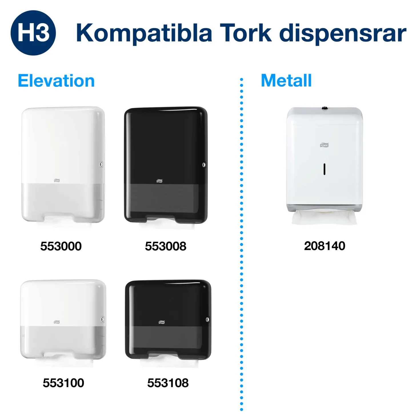 Pappershandduk Tork H3 Advanced V-vikt, 2-lags, vit, 3750 st