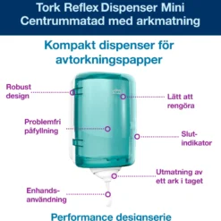 Pappershållare Tork Reflex Mini M3 Centrummatad, turkos
