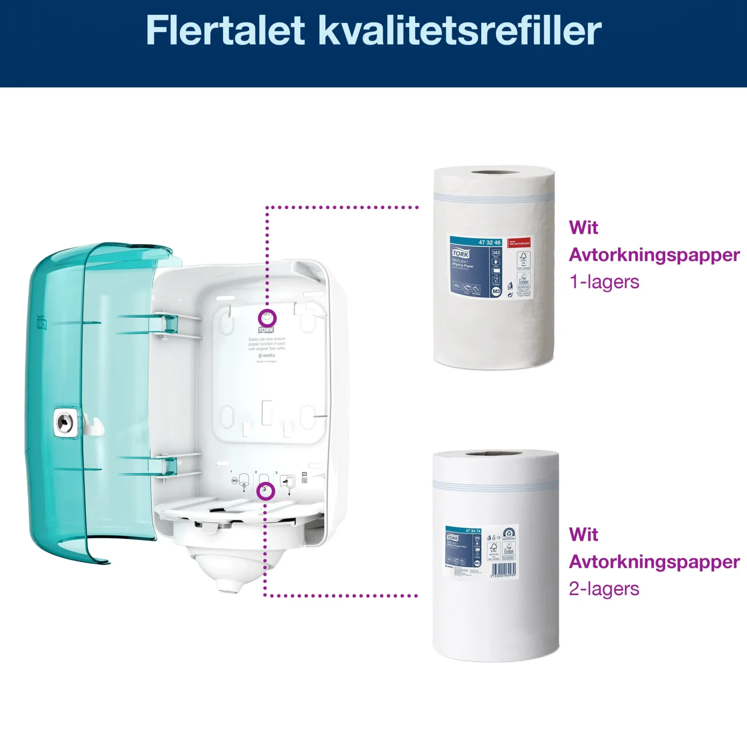 Pappershållare Tork Reflex Mini M3 Centrummatad, turkos