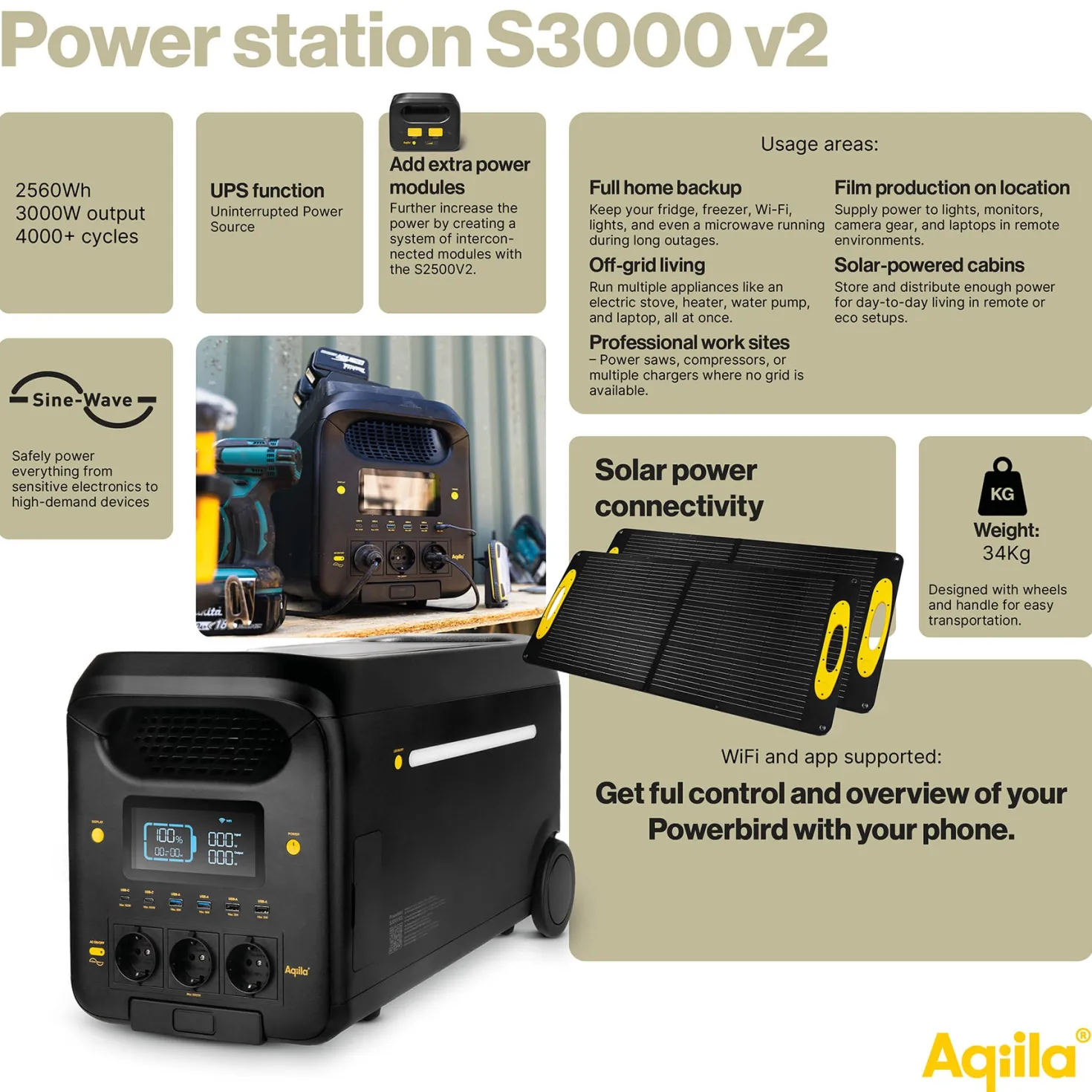 Powerstation Aqiila Powerbird S3000v2, 2560Wh, 3000W, svart