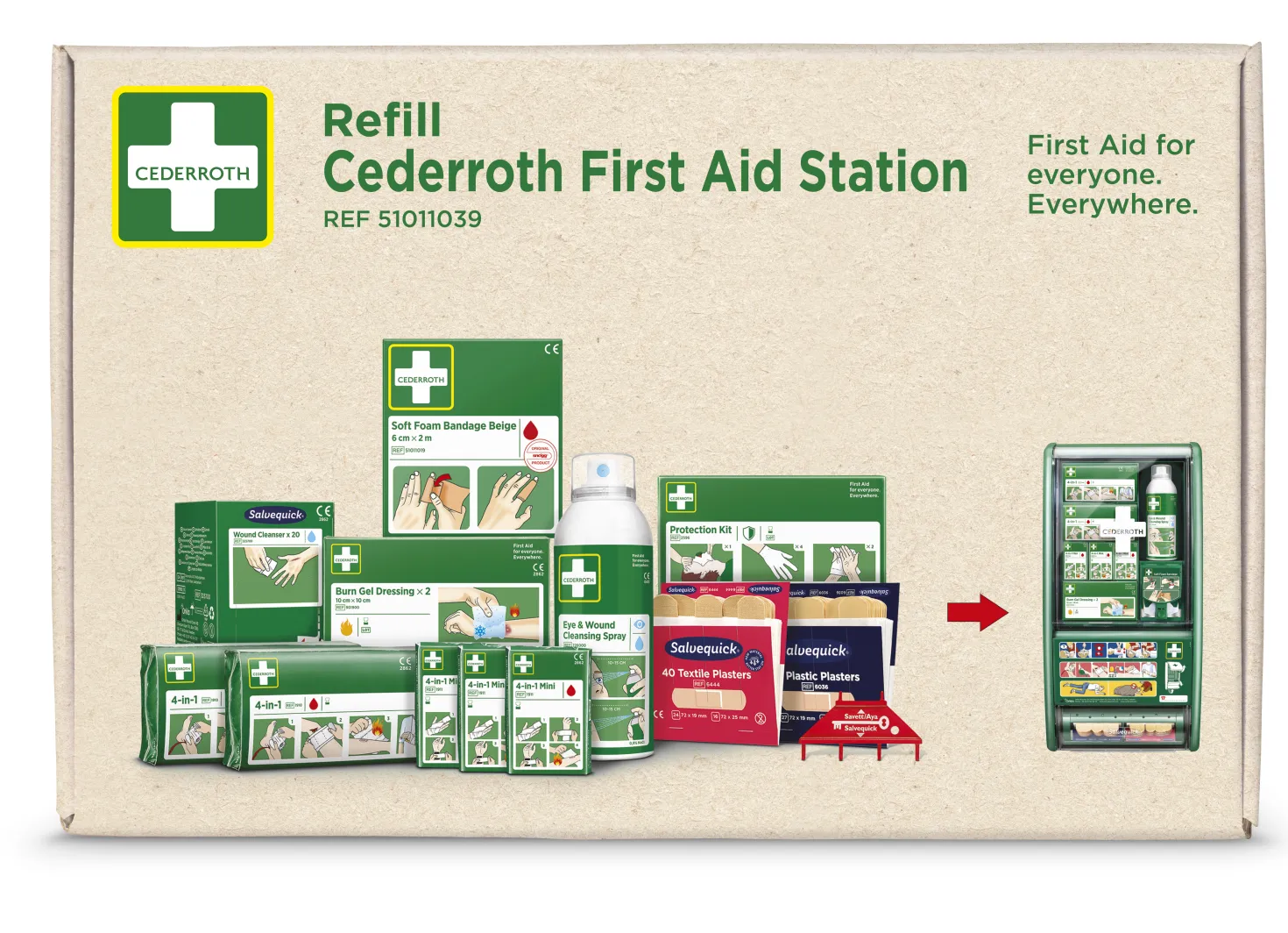 Refillpaket Cederroth Första Hjälpen Station 51011039