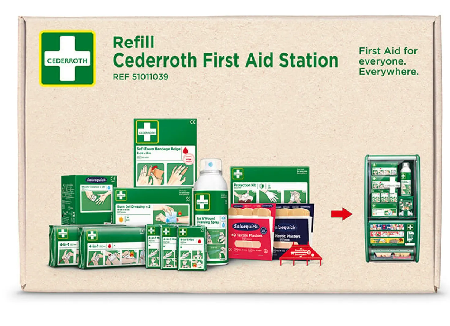 Refillpaket Cederroth Första Hjälpen Station 51011039