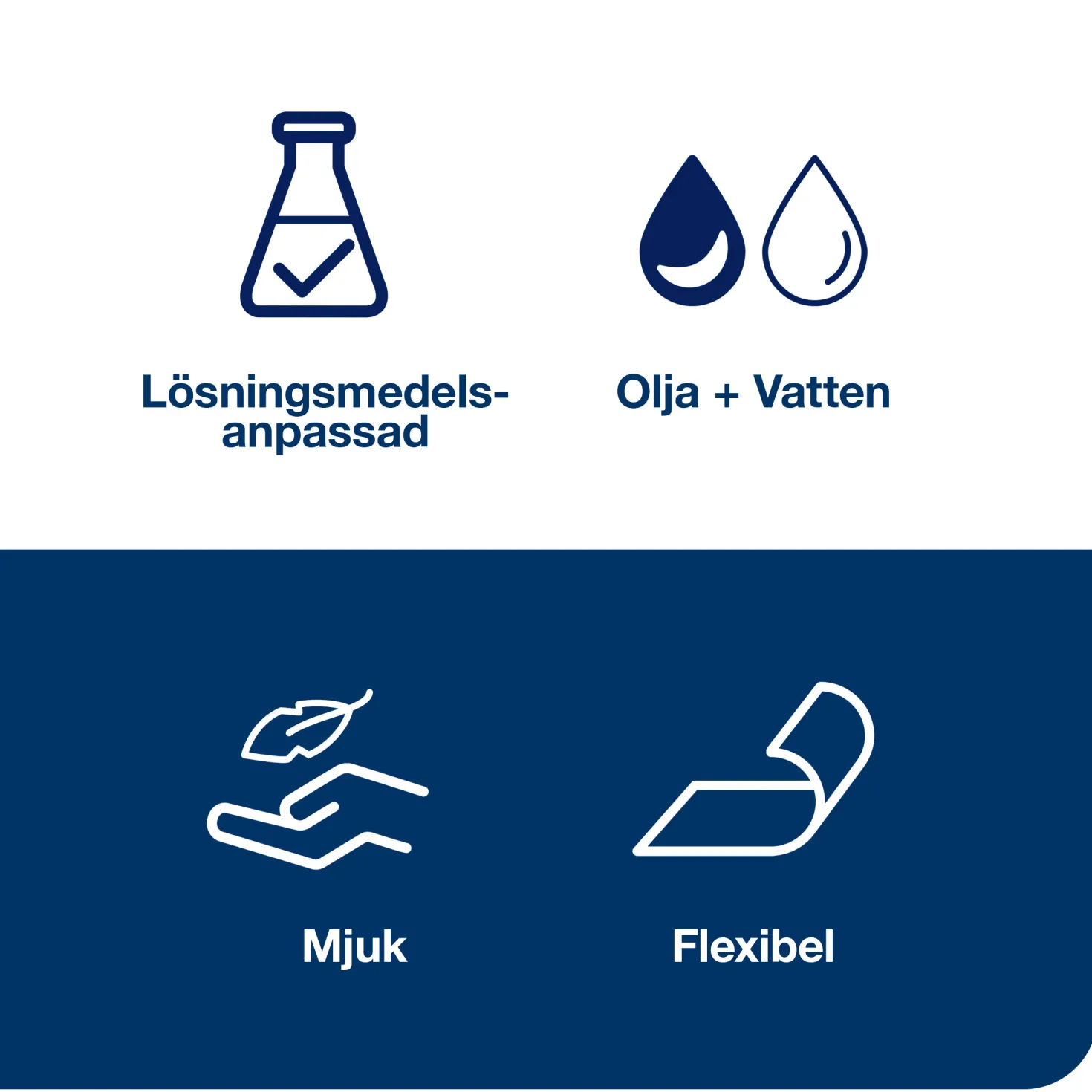 Rengöringsduk Tork Flexibel W7, non-woven, natur, 210 st