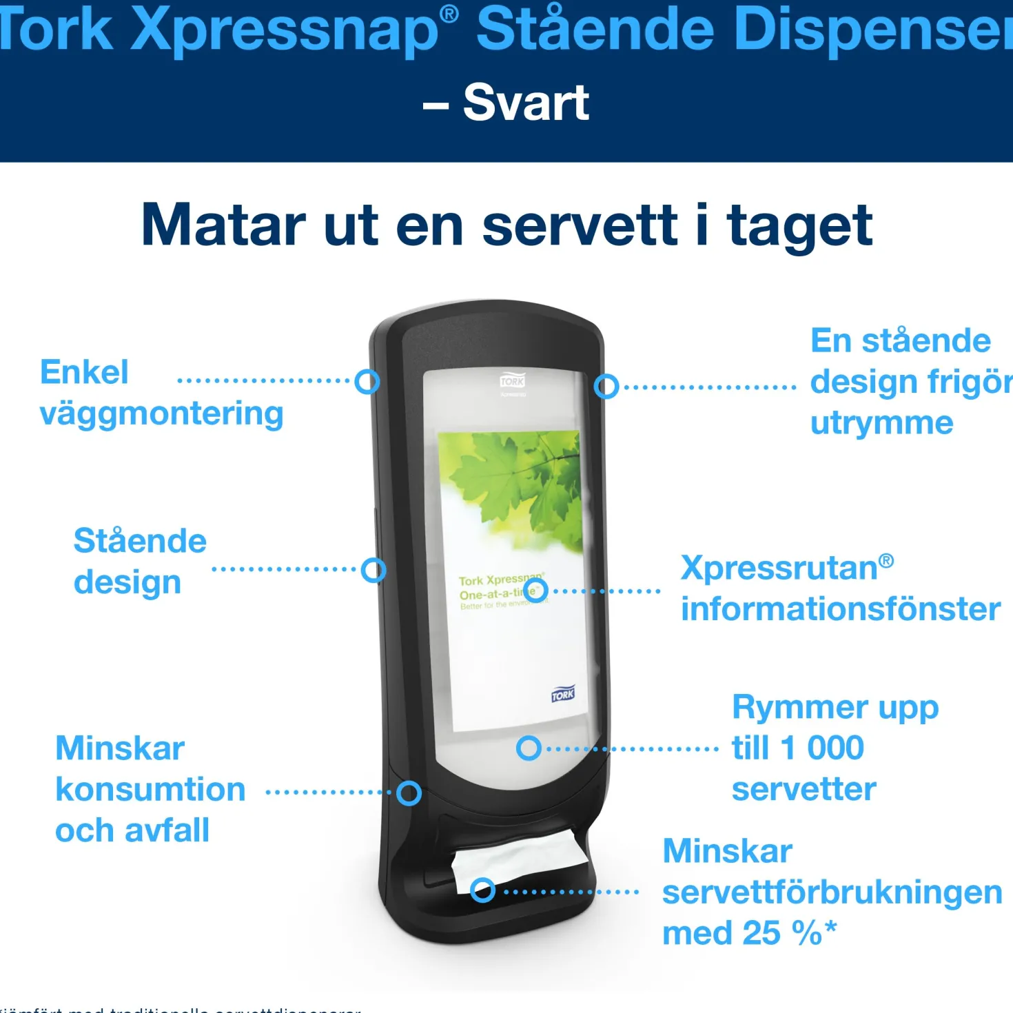 Servettdispenser Tork N4 Xpressnap Vägg, svart