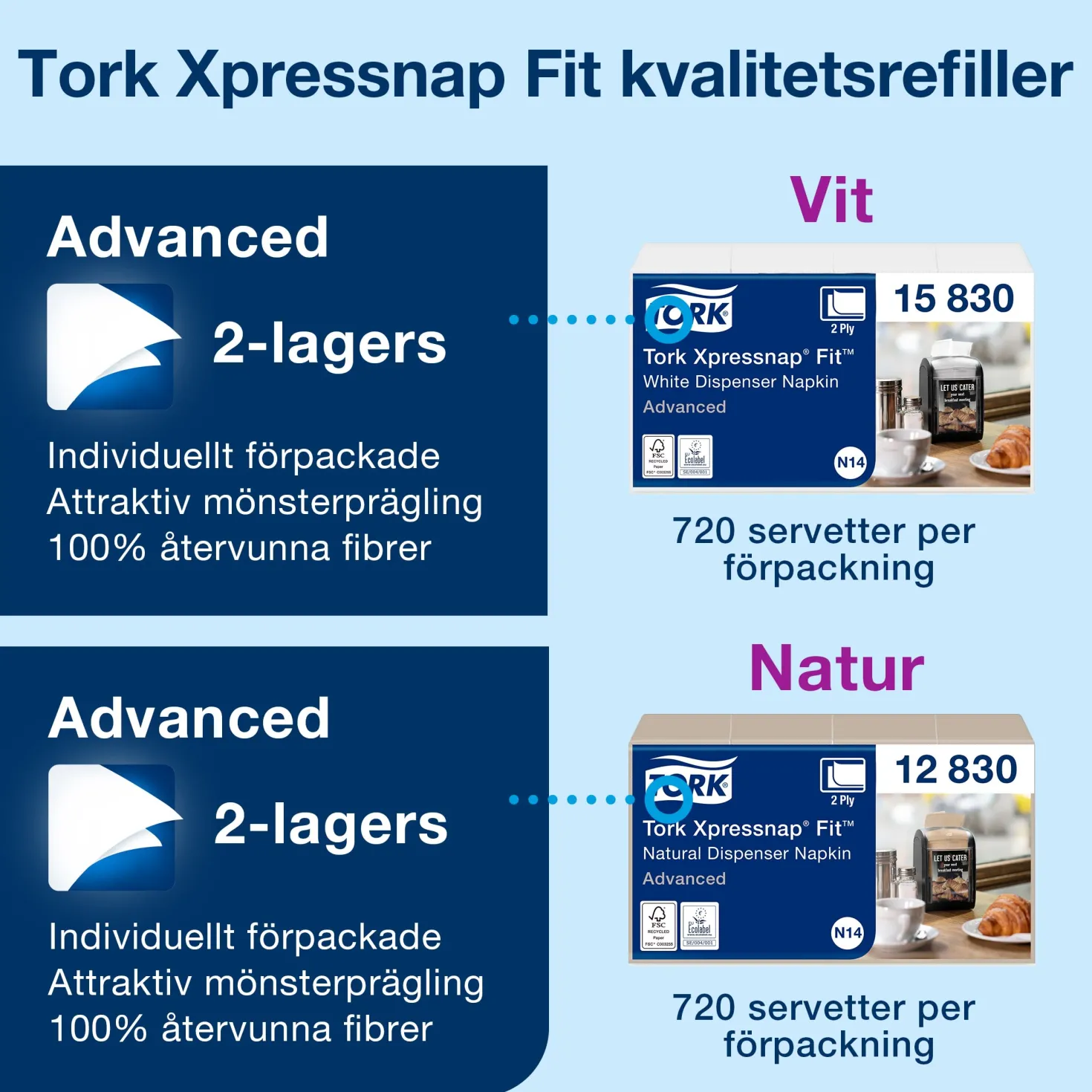 Servettdispenser Tork Xpressnap Fit N14 liggande, svart