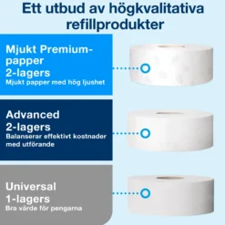 Toalettpappershållare Tork T1 Jumbo Dispenser, svart, väggmonterad