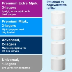 Toalettpappershållare Tork T7 Coreless Twin, vit, för kärnfria rullar