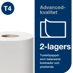 Toalettpapper Tork T4 Advanced 2-lags, extra lång 68m, 24 rullar