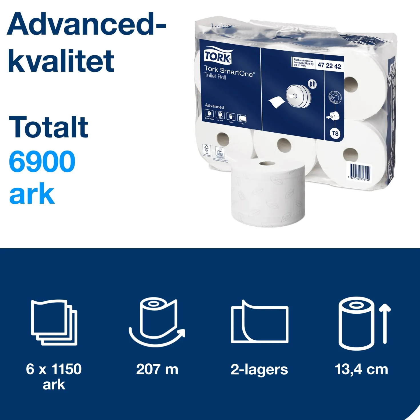 Toalettpapper Tork T8 SmartOne 2-lags, 207m, 6 rullar
