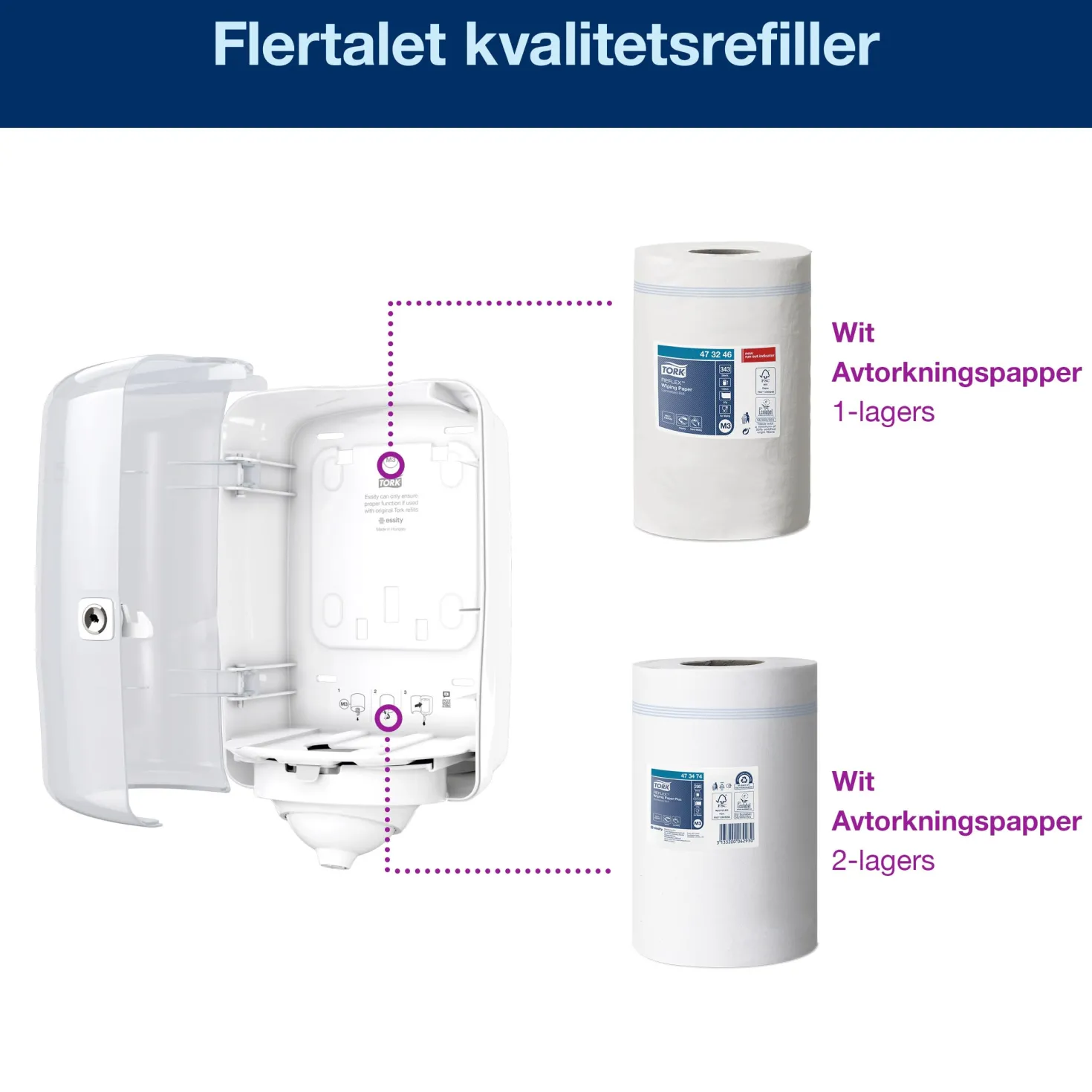 Torkpappershållare Tork Reflex Mini M3 Centerfeed, vit