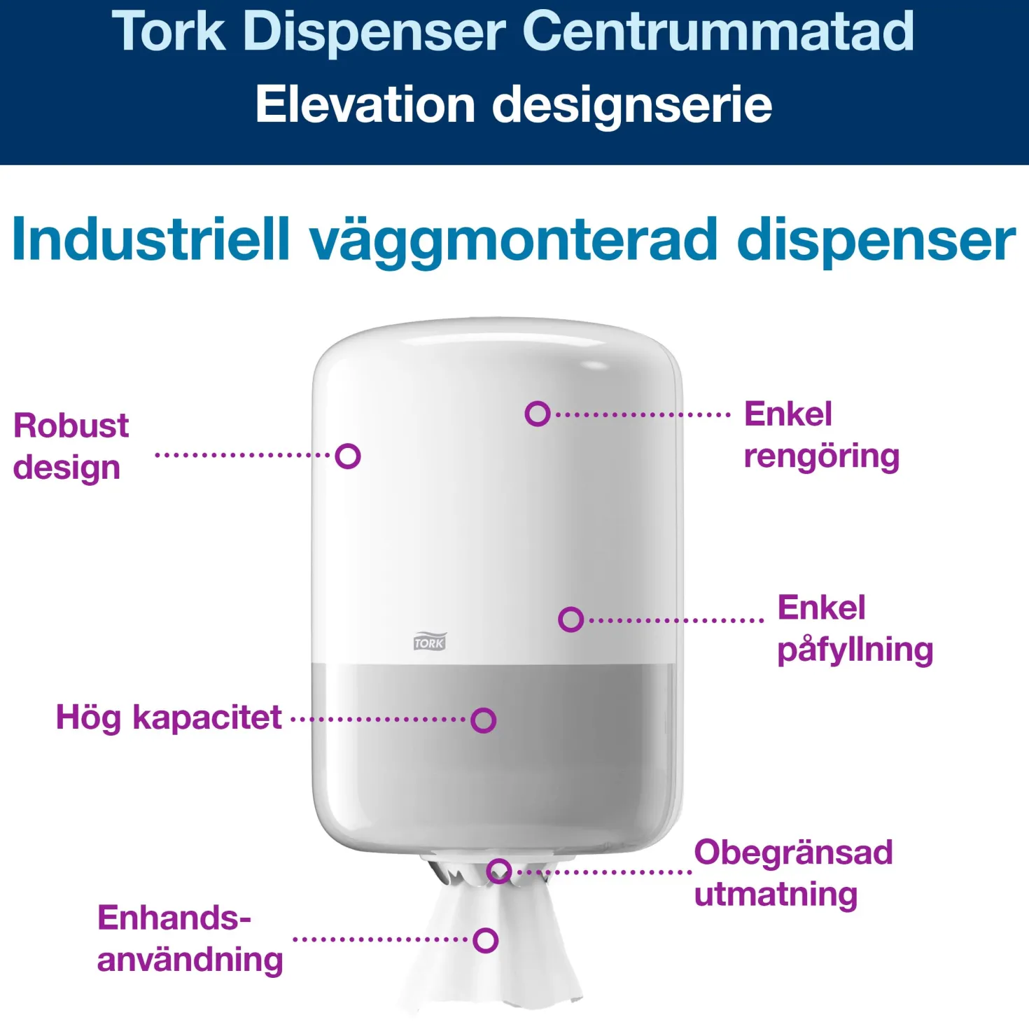 Torkpapper Tork M2 Basic Centrummatat, vit, 6 rullar