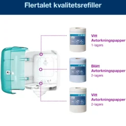 Torkrullshållare Tork Reflex C-mat M4, turkos, enkelbladsmatning