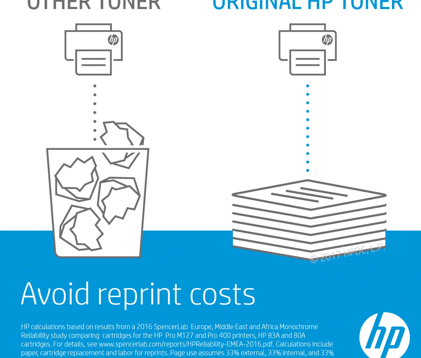 Trumma HP Laserjet Pro M102/M104/MFP M130/M132