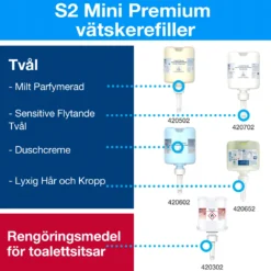 Tvåldispenser Tork Mini S2, flytande tvål, svart