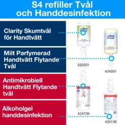 Tvåldispenser Tork S4 Sensor, beröringsfri, rostfritt stål