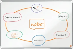 Whiteboard Nobo Premium Emalj, magnetisk, 900x600 mm