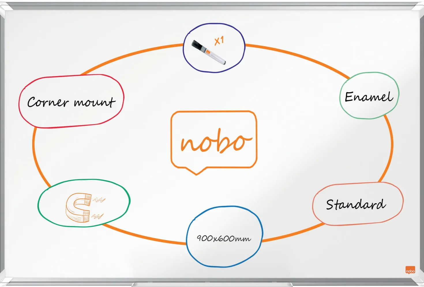 Whiteboard Nobo Premium Emalj, magnetisk, 900x600 mm