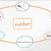 Whiteboard Nobo Premium Plus Emalj, 3000x1200 mm, magnetisk