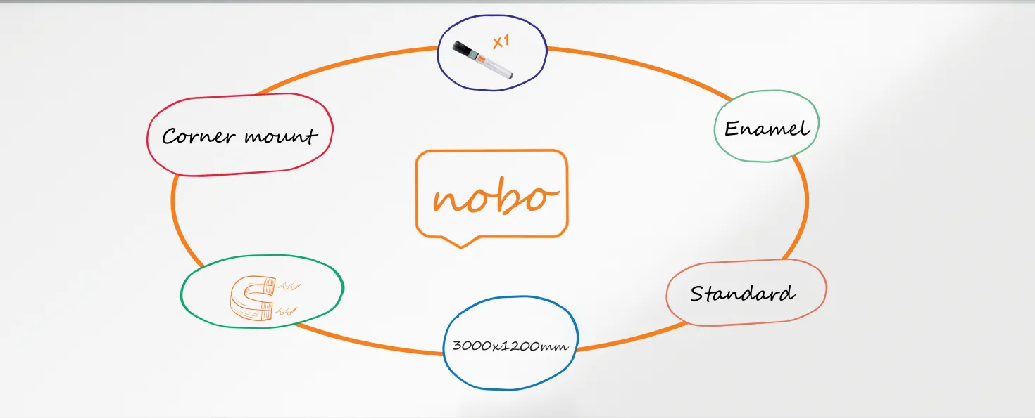 Whiteboard Nobo Premium Plus Emalj, 3000x1200 mm, magnetisk