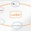 Whiteboard Nobo Premium Plus Emalj, emaljerad magnetisk, 2400x1200 mm