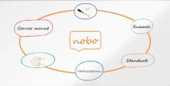 Whiteboard Nobo Premium Plus Emalj, emaljerad magnetisk, 2400x1200 mm
