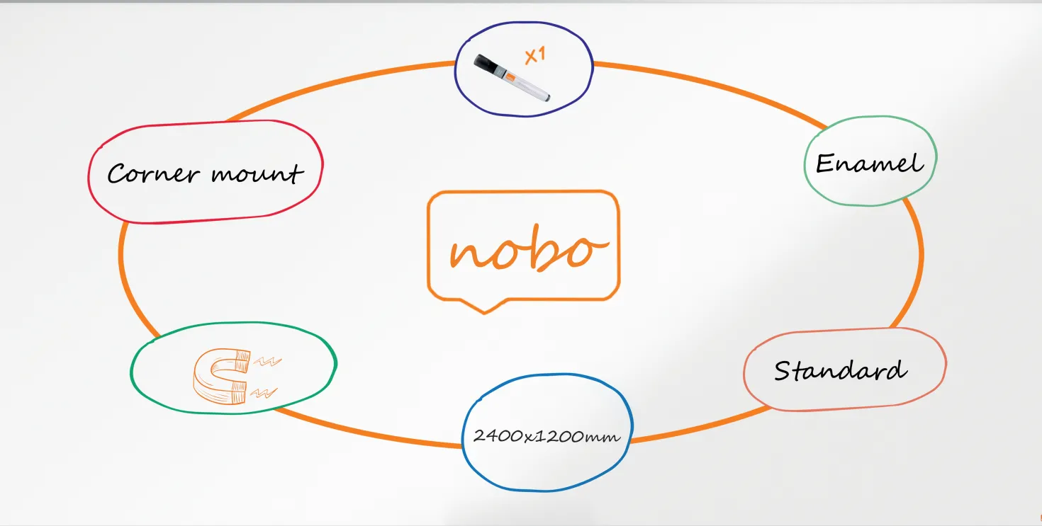Whiteboard Nobo Premium Plus Emalj, emaljerad magnetisk, 2400x1200 mm