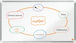 Whiteboard Nobo Premium Stål Magnetisk, 890x500 mm