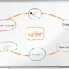 Whiteboardtavla Nobo Premium Emalj, magnetisk, 600x450 mm