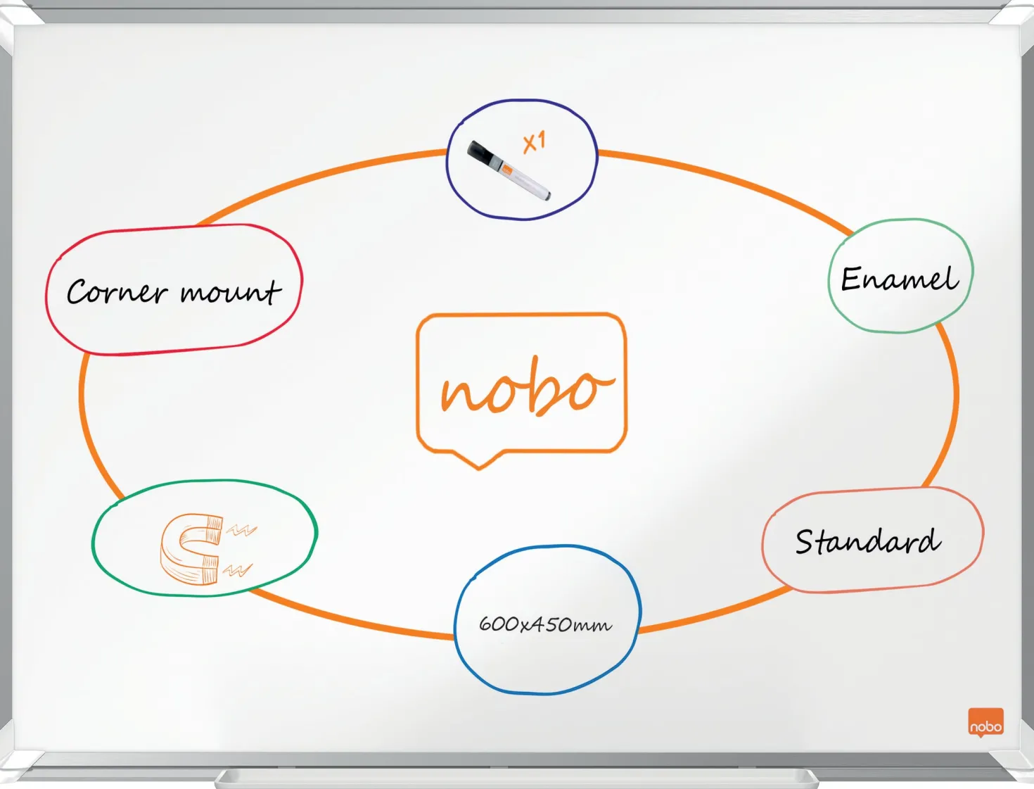Whiteboardtavla Nobo Premium Emalj, magnetisk, 600x450 mm