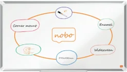 Whiteboardtavla Nobo Premium Emalj, magnetisk, 890x500 mm