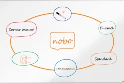 Whiteboardtavla Nobo Premium Plus Emalj, magnetisk, 1800x1200 mm