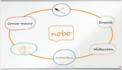 Whiteboardtavla Nobo Premium Emalj, 1550x870 mm, magnetisk